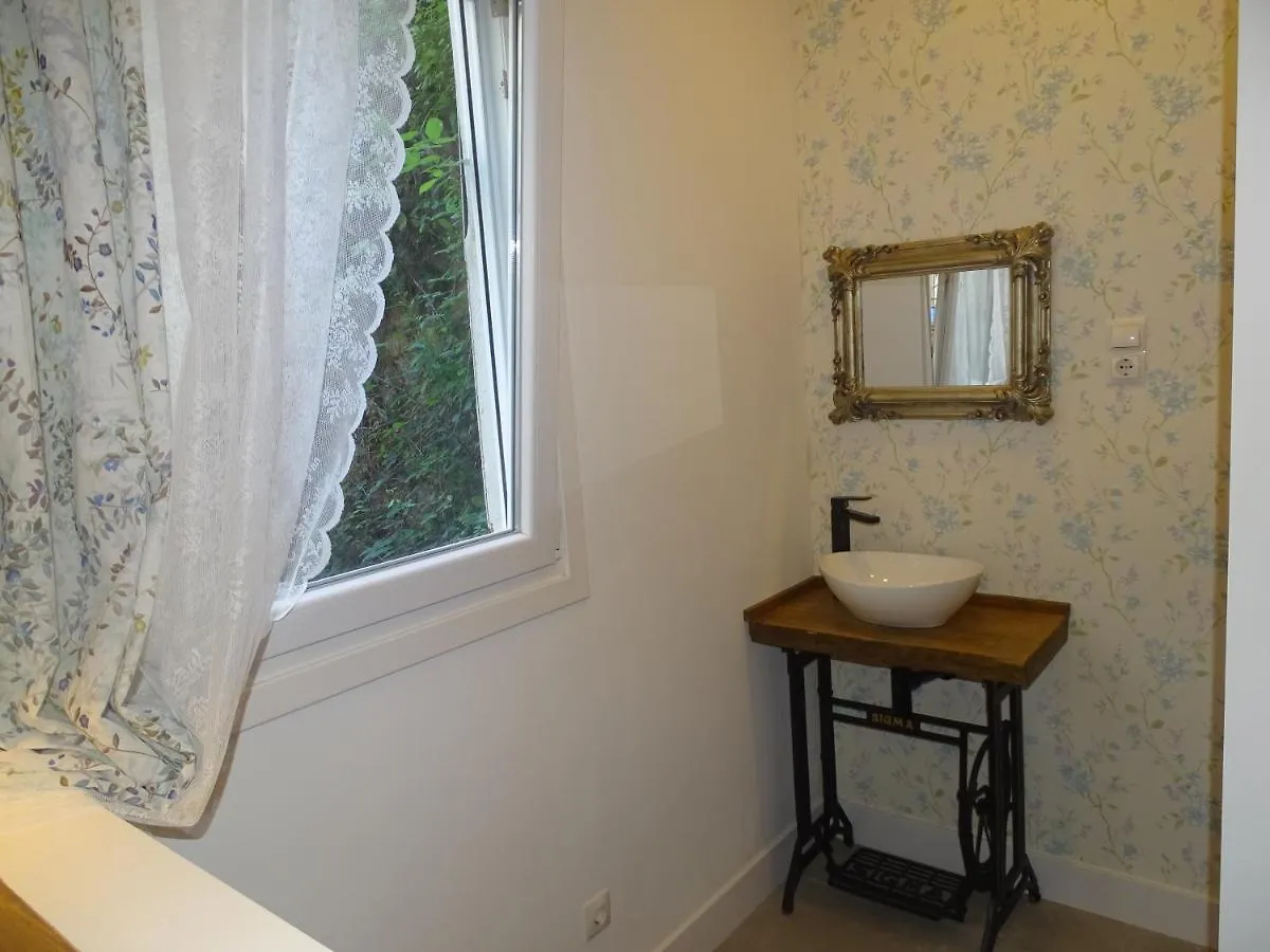 Apartament El Patio Del Museo Bilbao 0*,